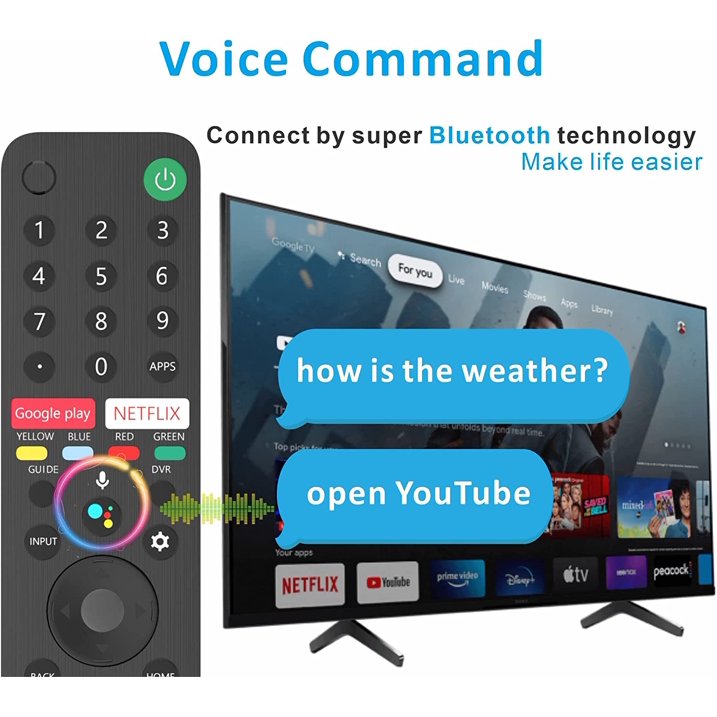 RMF-TX500U Voice Remote for All Sony TV/Sony Smart TV Remote/Universal for All Sony LCD LED TV and Bravia XR 4/8K HDR Array LED TV with Smart Google TV w/one Year Warranty