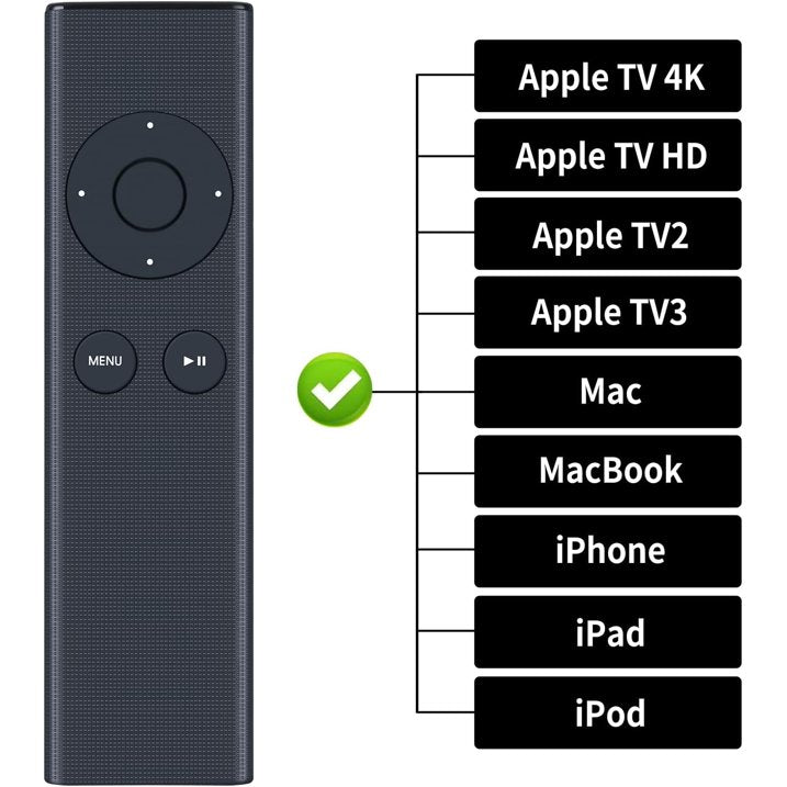 New universal remote control MC377LL/A fits for Mac Music System iPhone iPad iPod Apple 2/3 TV Box A1156 A1427