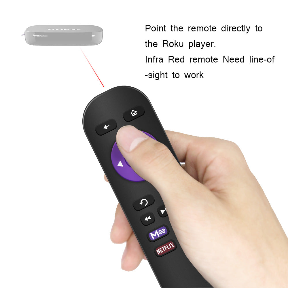 Remote Control Replacement Compatible with Roku 1, Roku 2, Roku 3, Roku 4, (HD, LT, XS, XD), Roku Express. Do NOT Support Roku Stick, Roku Premiere, Roku Ultra, Roku TV or Roku Game