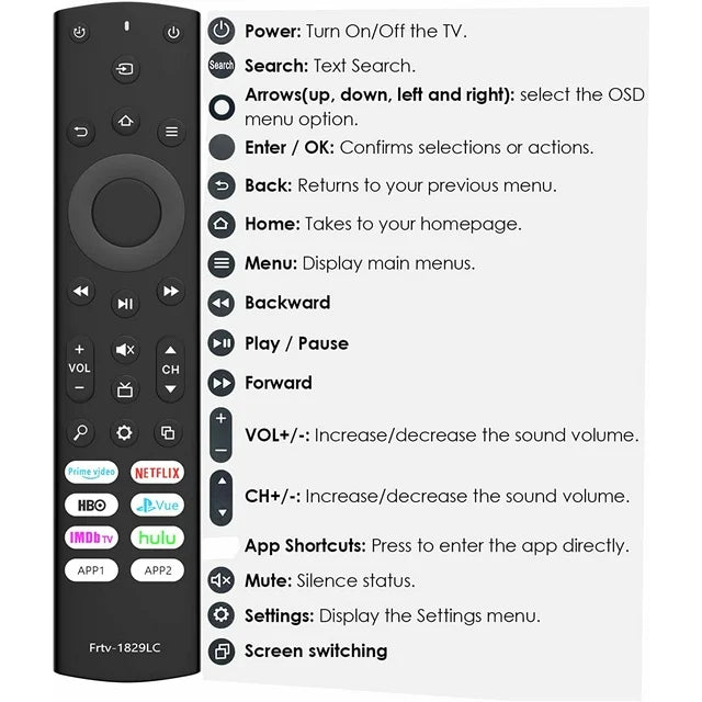 Replacement Remote for All Toshiba Fire TVs and Insignia Fire/Smart TVs with Netflix, Prime Video, ImdbTV, Hulu and More