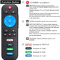 Replacement Remote for All Roku TV, Universal Remote for TCL Roku/Hisense Roku/ONN Roku/Sharp Roku TV with Netflix, Sling, VUDU and Hulu Buttons