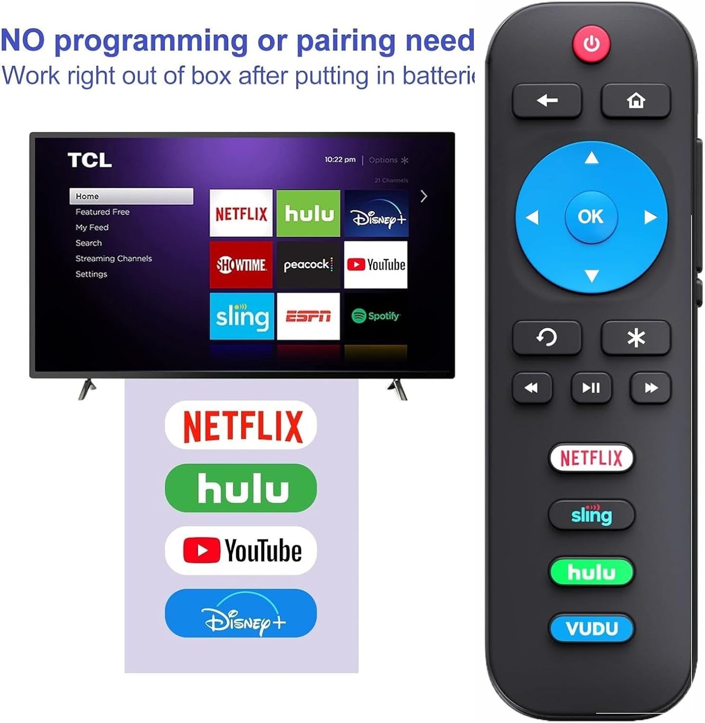 Replacement Remote for All Roku TV, Universal Remote for TCL Roku/Hisense Roku/ONN Roku/Sharp Roku TV with Netflix, Sling, VUDU and Hulu Buttons