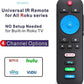 Replacement Remote for All Roku TV, Universal Remote for TCL Roku/Hisense Roku/ONN Roku/Sharp Roku TV with Netflix, Sling, VUDU and Hulu Buttons